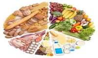 حمایت تغذیه ای از 973 کودک زیر 5 سال همدانی 